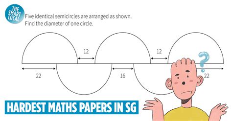 is singapore math hard